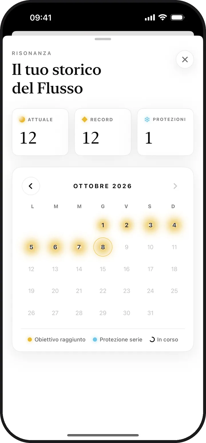 Il calendario dello storico del Flusso di Lumina con una serie in corso