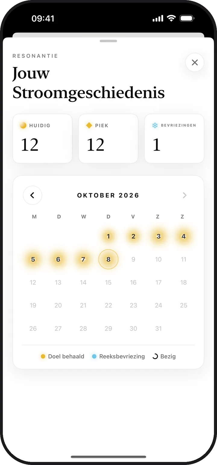 De kalender Stroomgeschiedenis in Lumina met een reeks