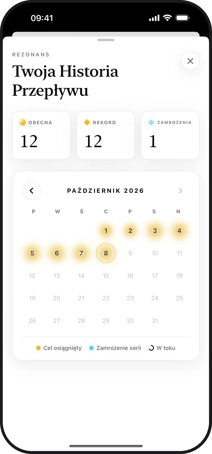 Kalendarz Historia Przepływu w aplikacji Lumina z widoczną serią