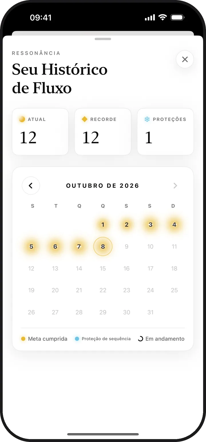 O calendário Histórico de Fluxo do Lumina mostrando uma sequência